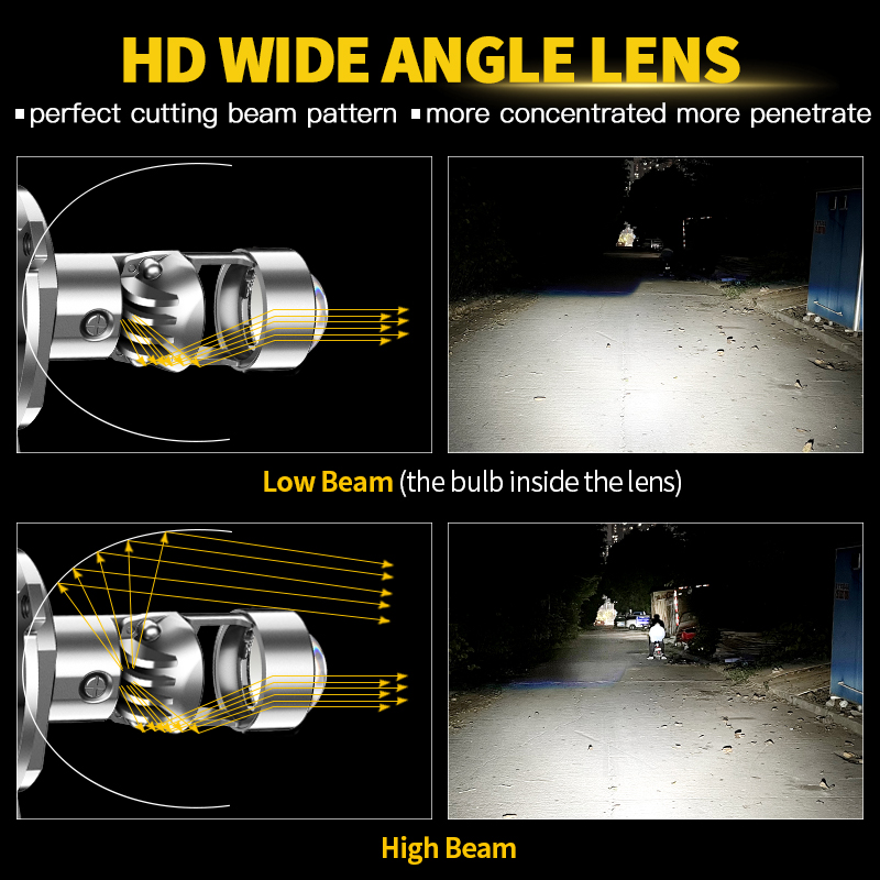 H4 HS1 LED Motorcycle Headligh - Home Cinema With Projector ulasan dan harga
