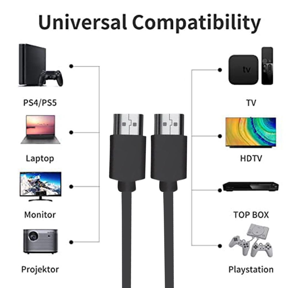 Ultra Short HDMI 2.0 Cable 4K  - Home Cinema Apple ulasan dan harga