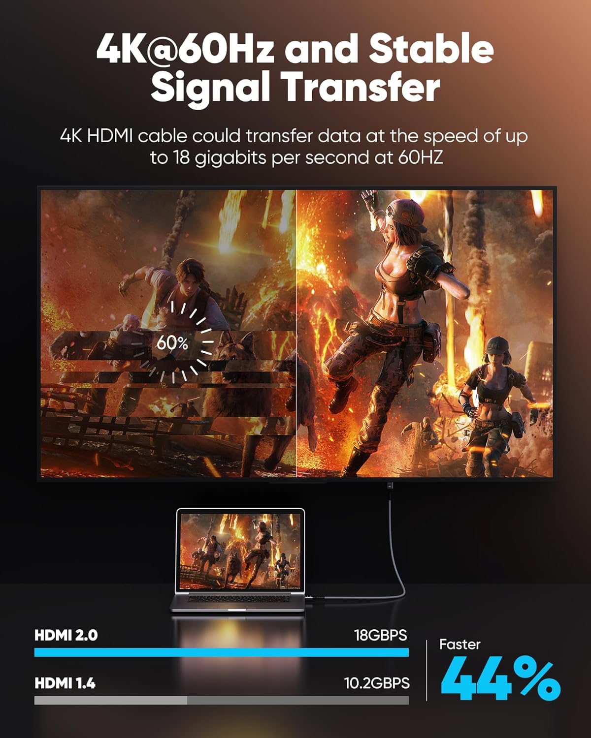 Ultra Short HDMI 2.0 Cable 4K  - Home Cinema Apple ulasan dan harga
