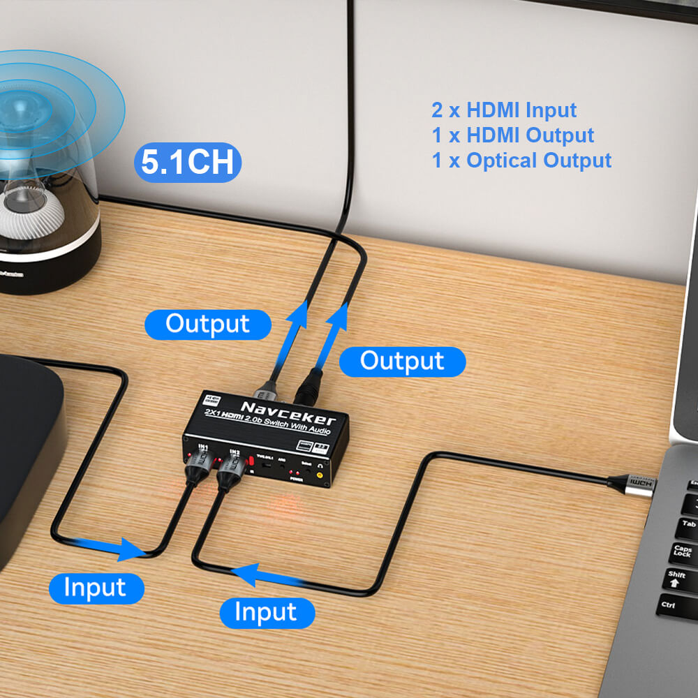 4K HDMI Switcher Audio Extract - Home Cinema Apple ulasan dan harga