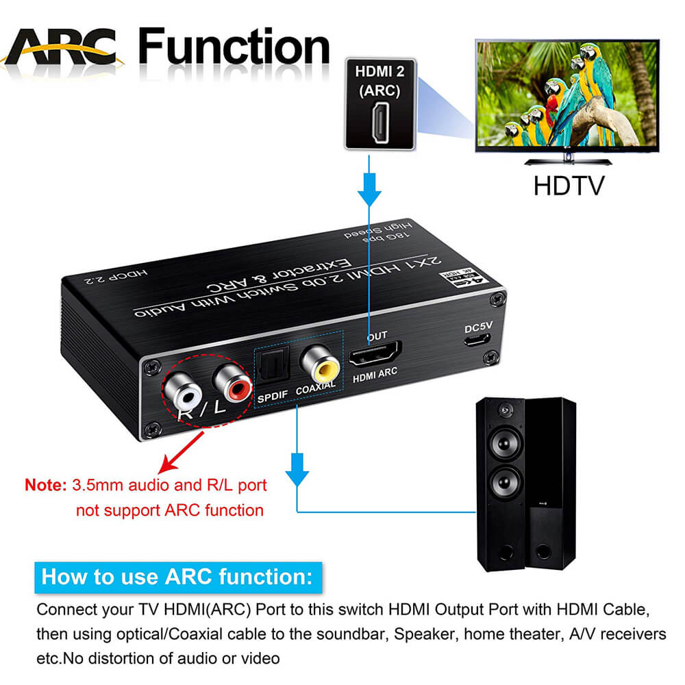 4K HDMI Switcher Audio Extract - Home Cinema Apple ulasan dan harga