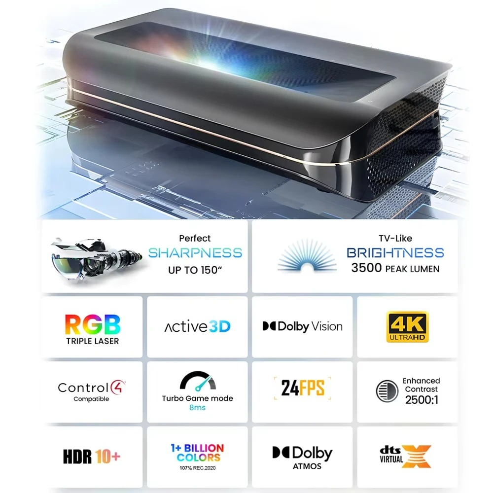 Cinema Smart TV Projector HDR1 - Home Cinema With Projector ulasan dan harga