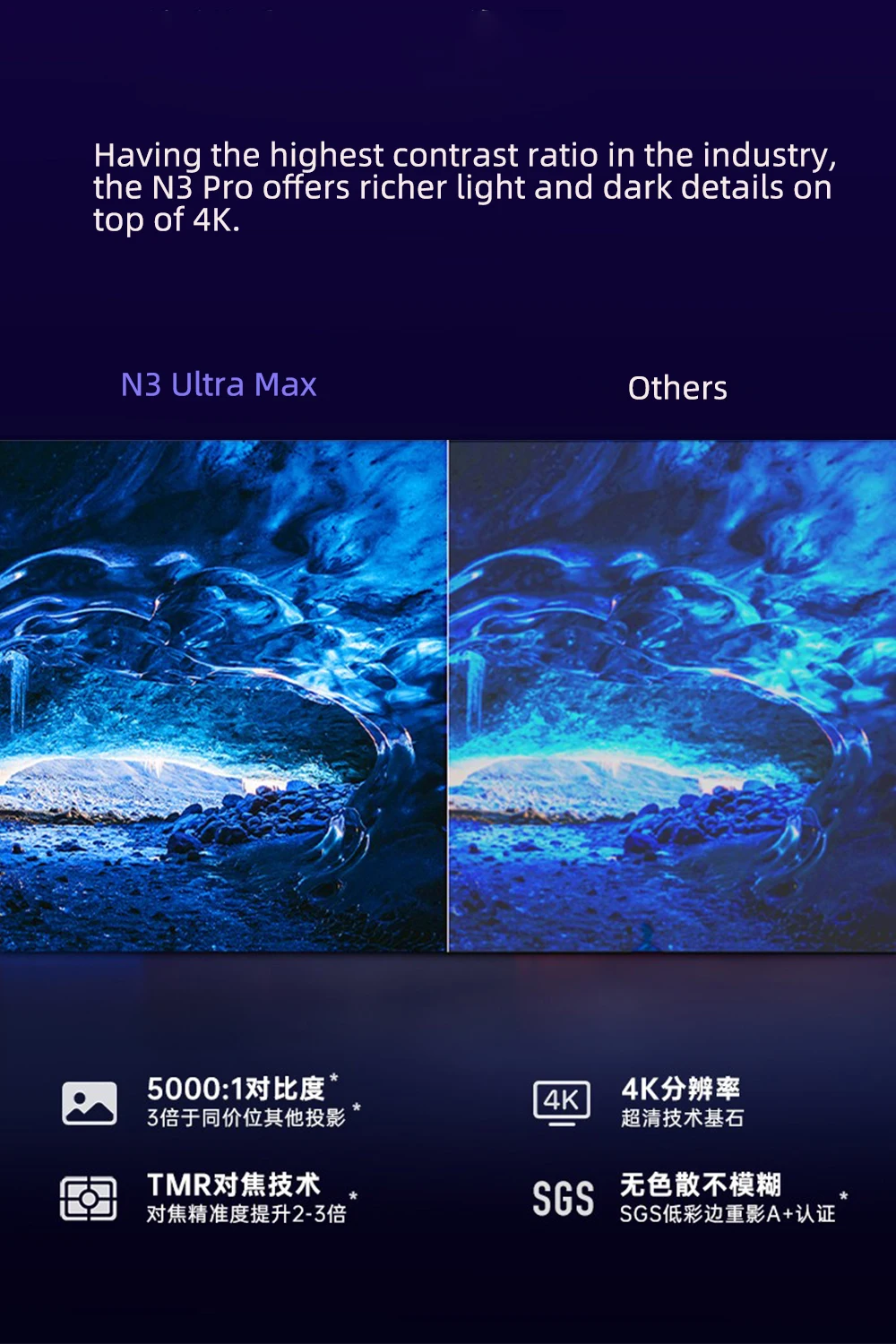 JMGO N3 Ultra Max MALC 3.0 Tri - Home Cinema Hd ulasan dan harga