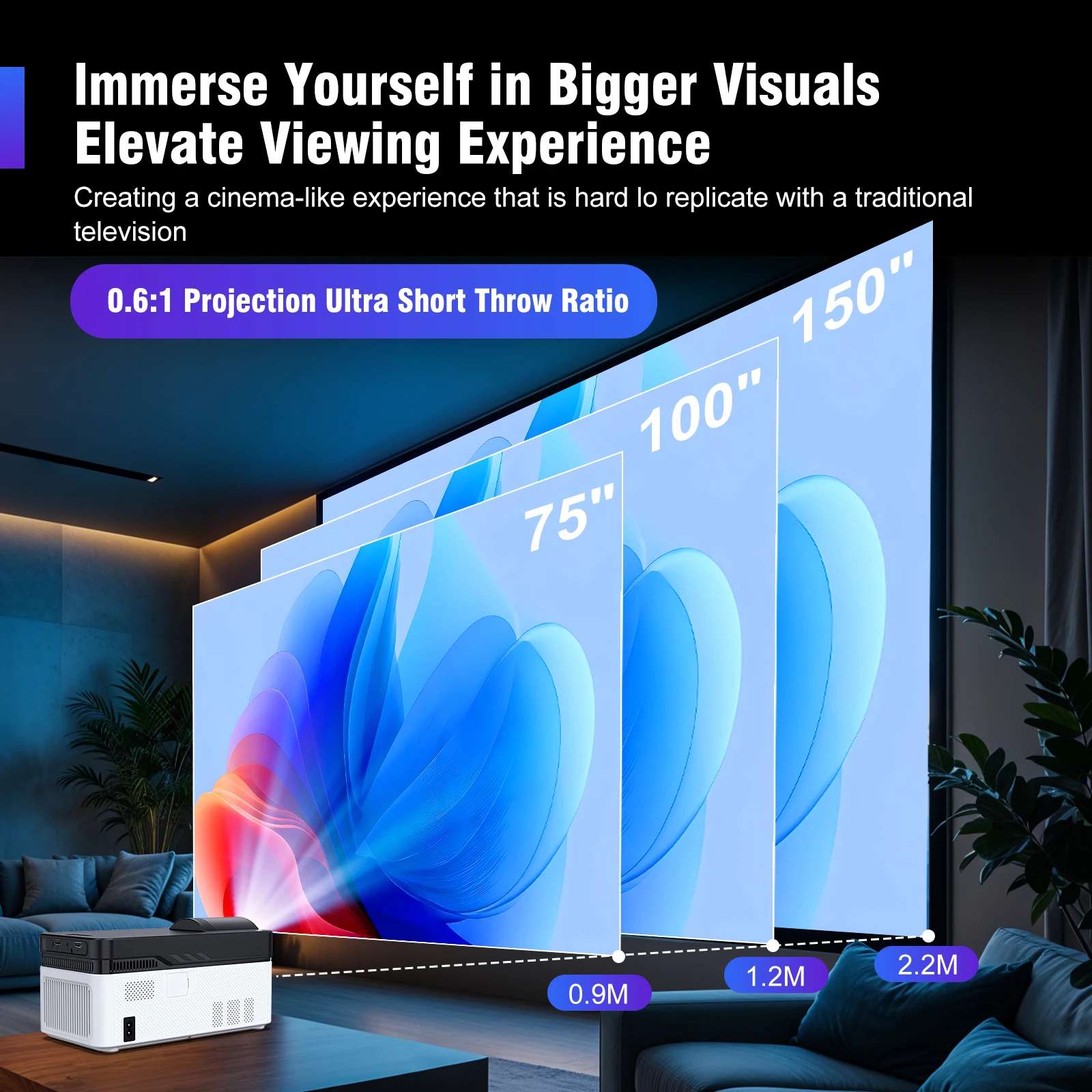 Magcubic HY450 Projector Home  - Home Cinema Ultra Short Throw Projector ulasan dan harga