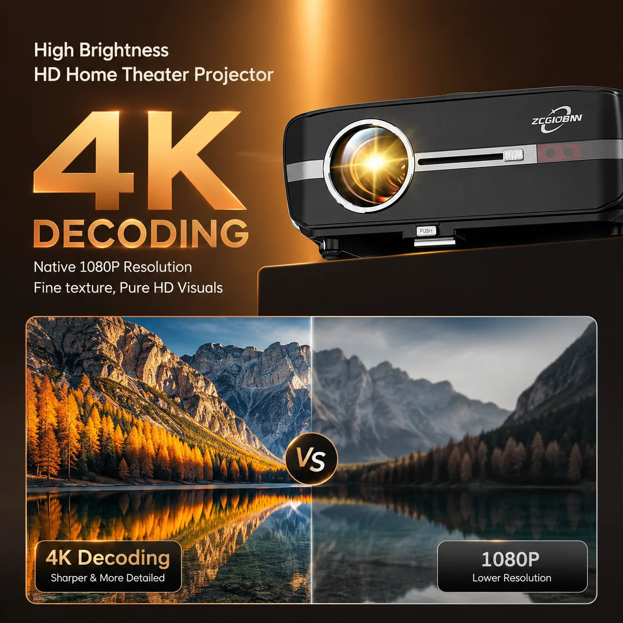 Official Google TV 4K Projecto - Home Cinema Entertainment ulasan dan harga