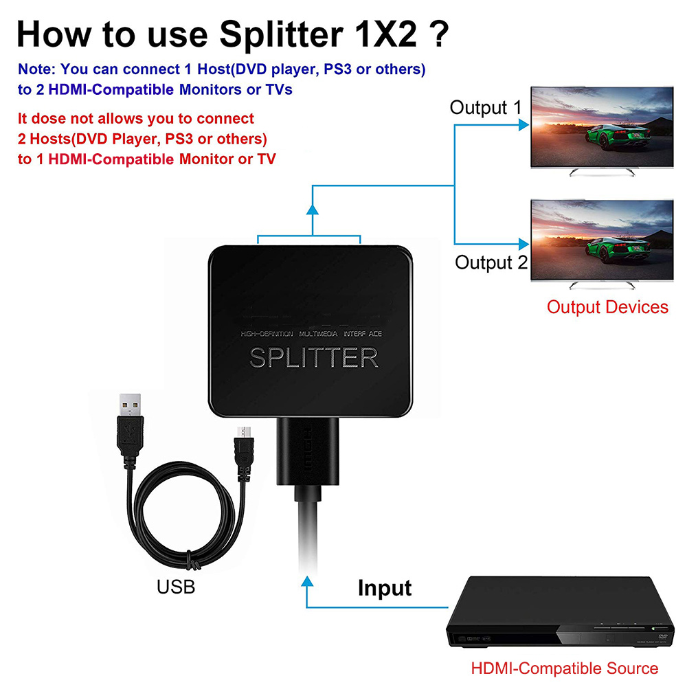 4K 1 in 2 out HDMI-compatible  - Home Cinema With Projector ulasan dan harga