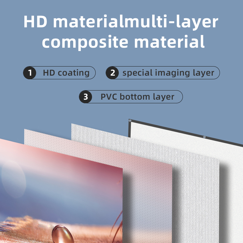 LEJIADA Projector Screen 60-13 - Home Cinema Blanc ulasan dan harga
