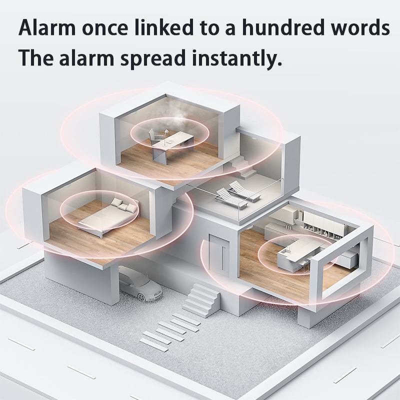New Aqara Smoke Detector Zigbe - Home Cinema Apple ulasan dan harga