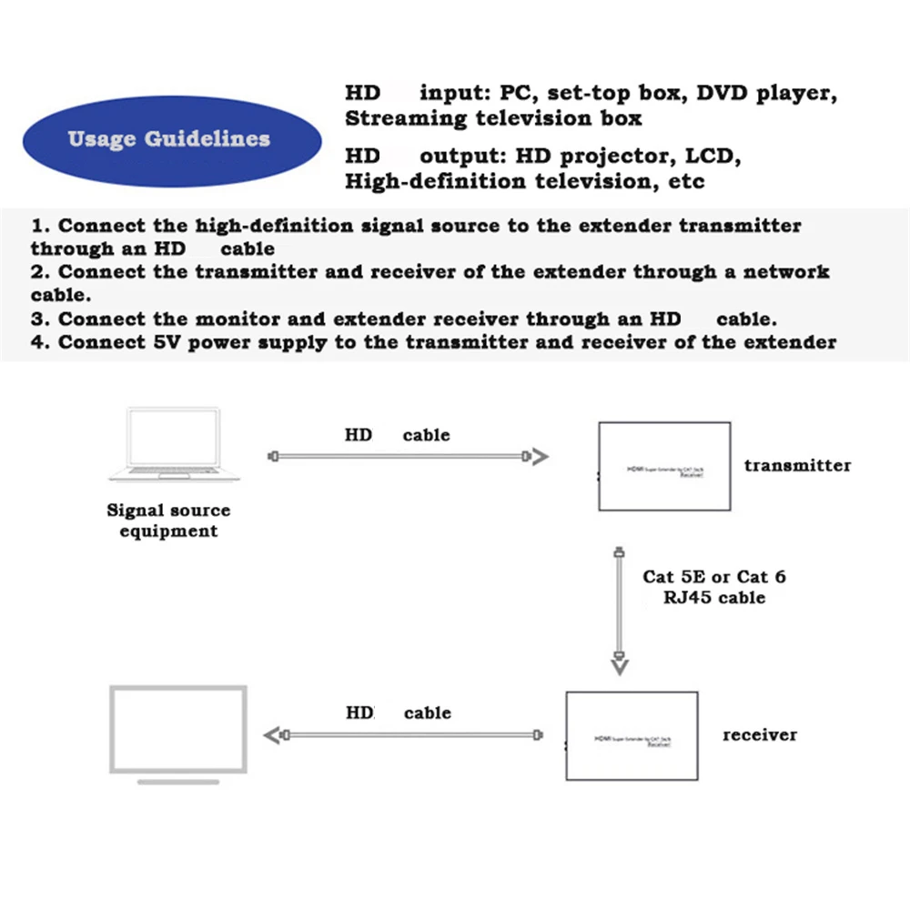 60M Extender RJ45 HDMI-compati - Home Cinema Apple ulasan dan harga