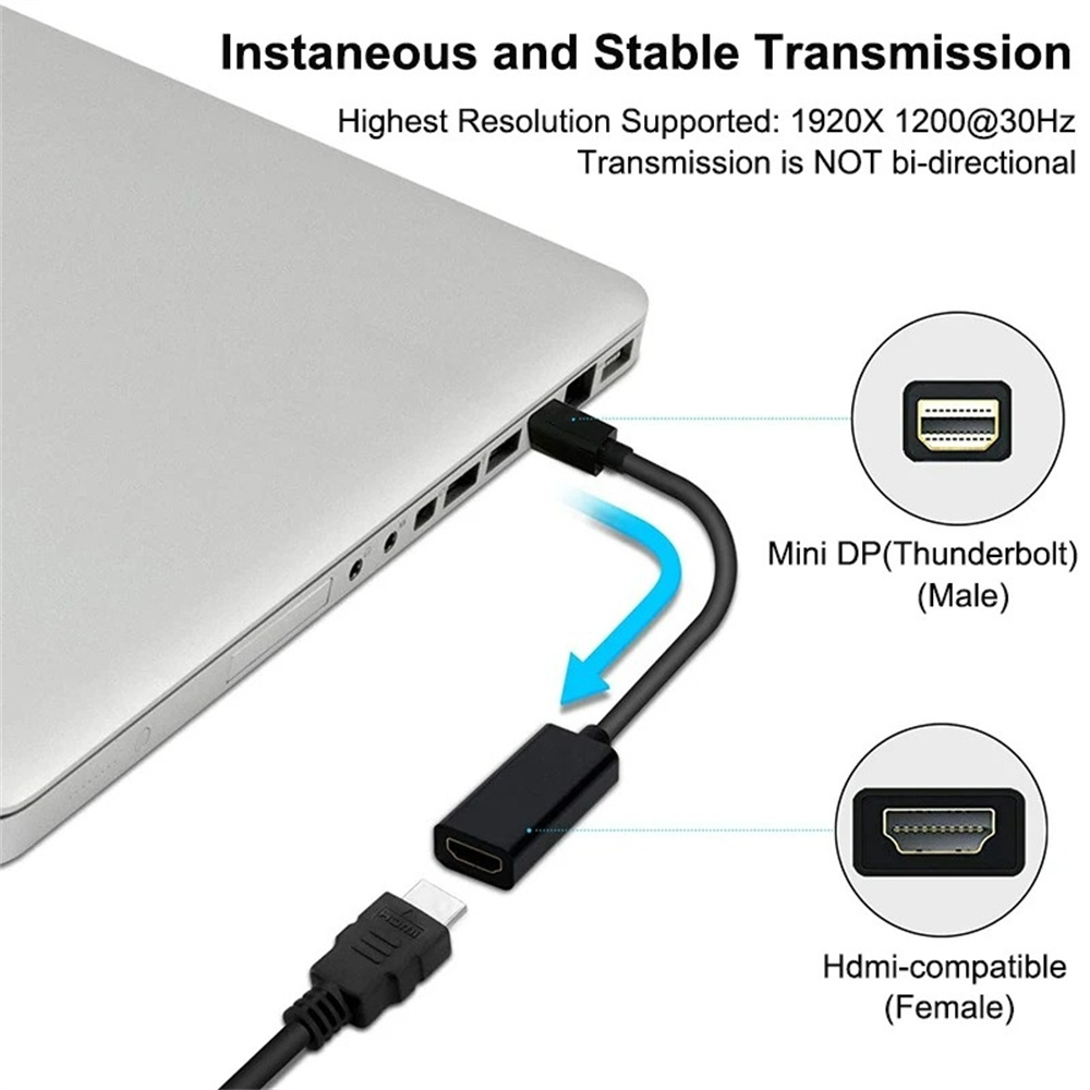 4K Mini Displayport To HDMI-co - Home Cinema With Projector ulasan dan harga