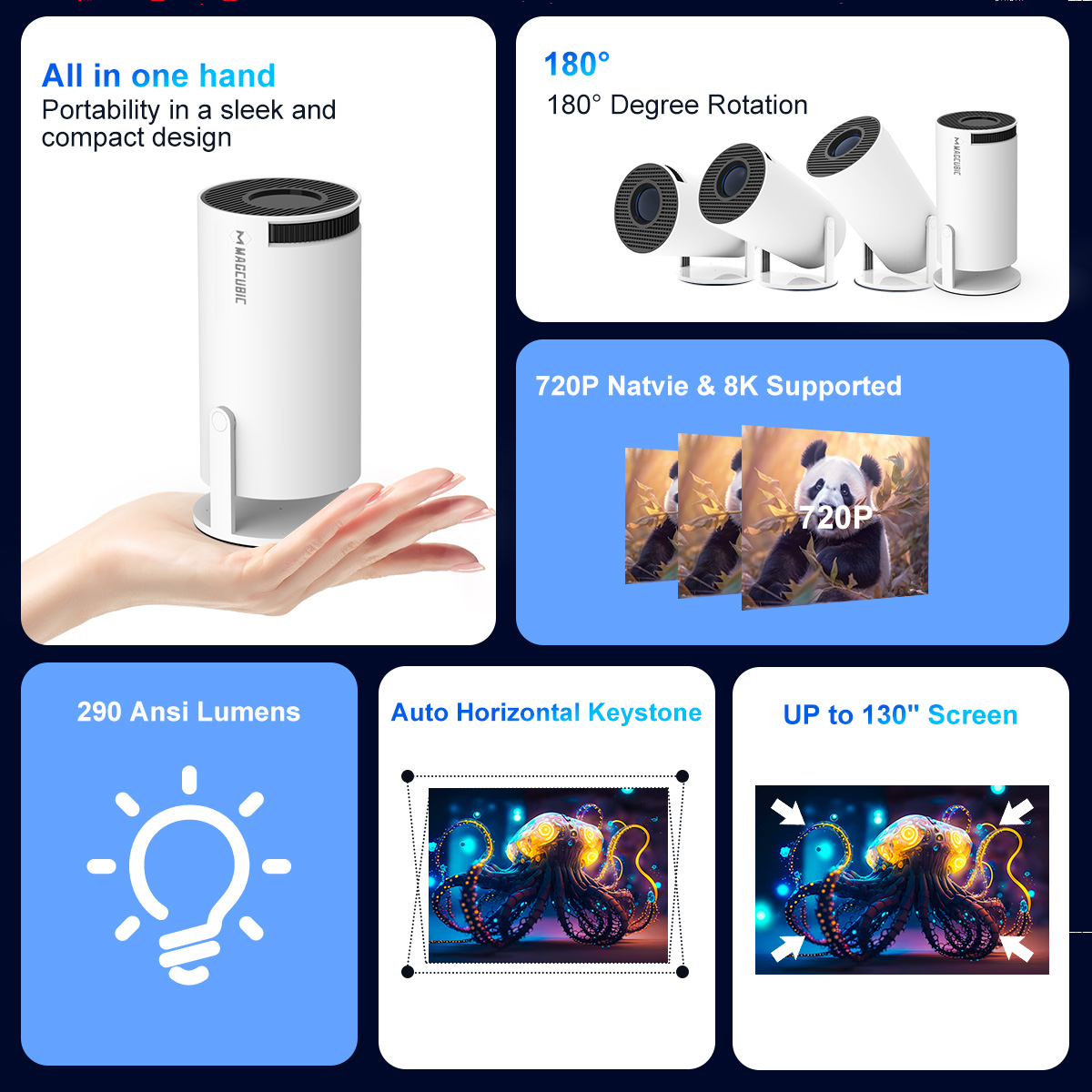 Magcubic 8K Android 14 HY300 P - Home Cinema Entertainment ulasan dan harga
