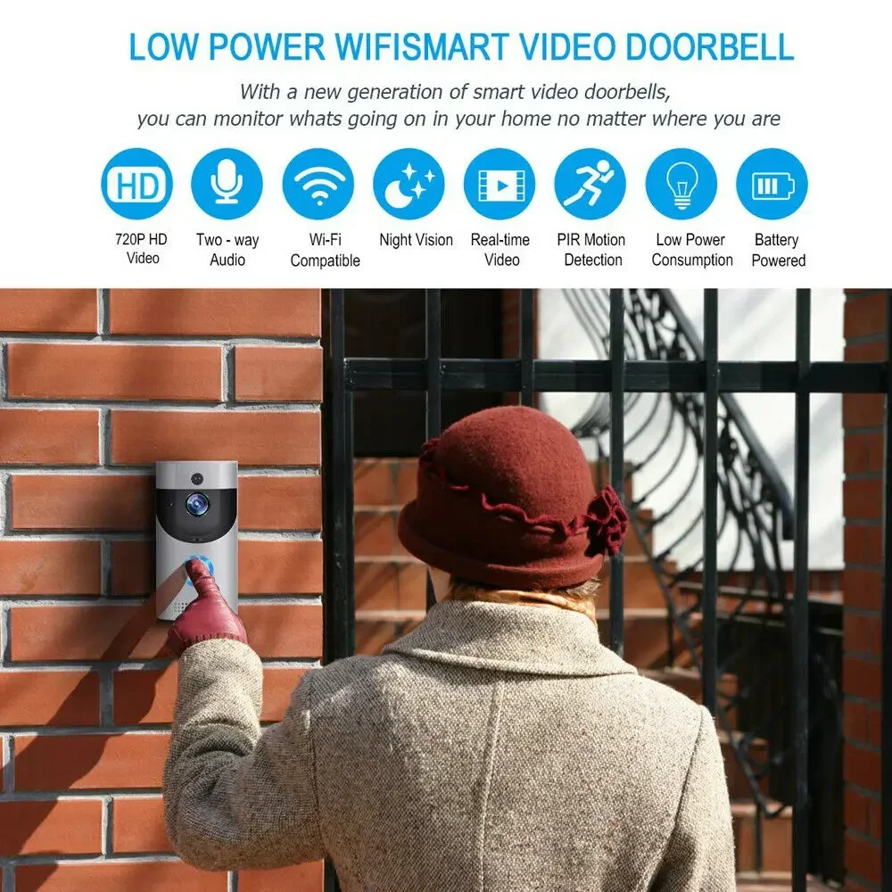 720P HD Smart Home Wireless WI - Home Cinema Hd ulasan dan harga