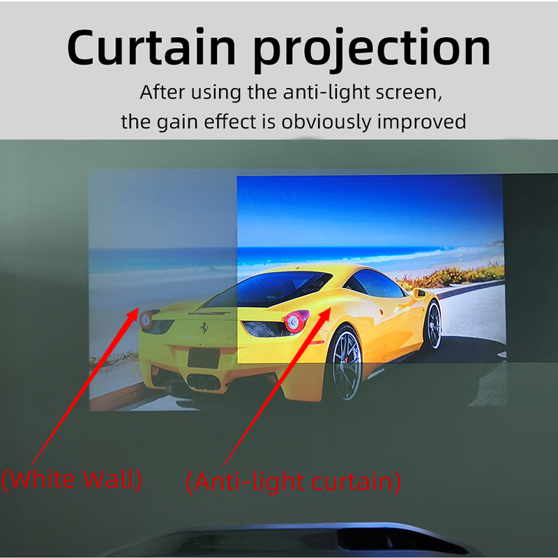 LEJIADA Projector Screen 60-13 - Home Cinema Blanc ulasan dan harga