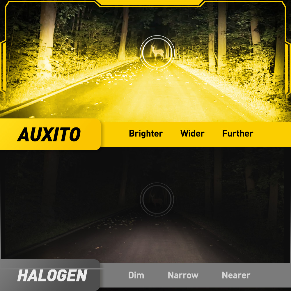 AUXITO 6G27 Fog Light H8 H9 H1 - Home Cinema With Projector ulasan dan harga